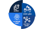 World class framework logo